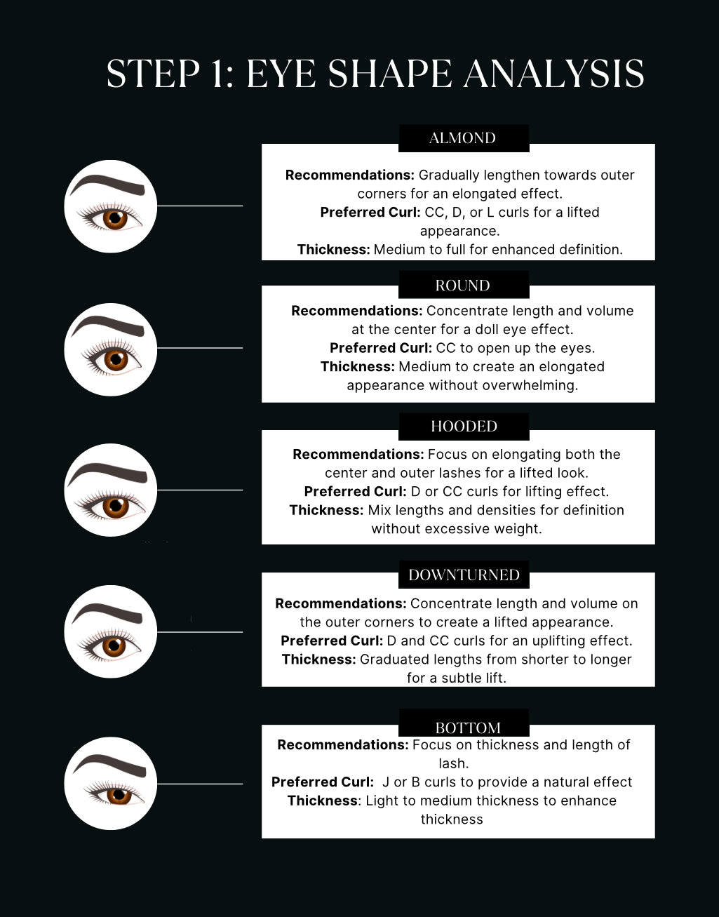 LASH MANUAL (customizable)